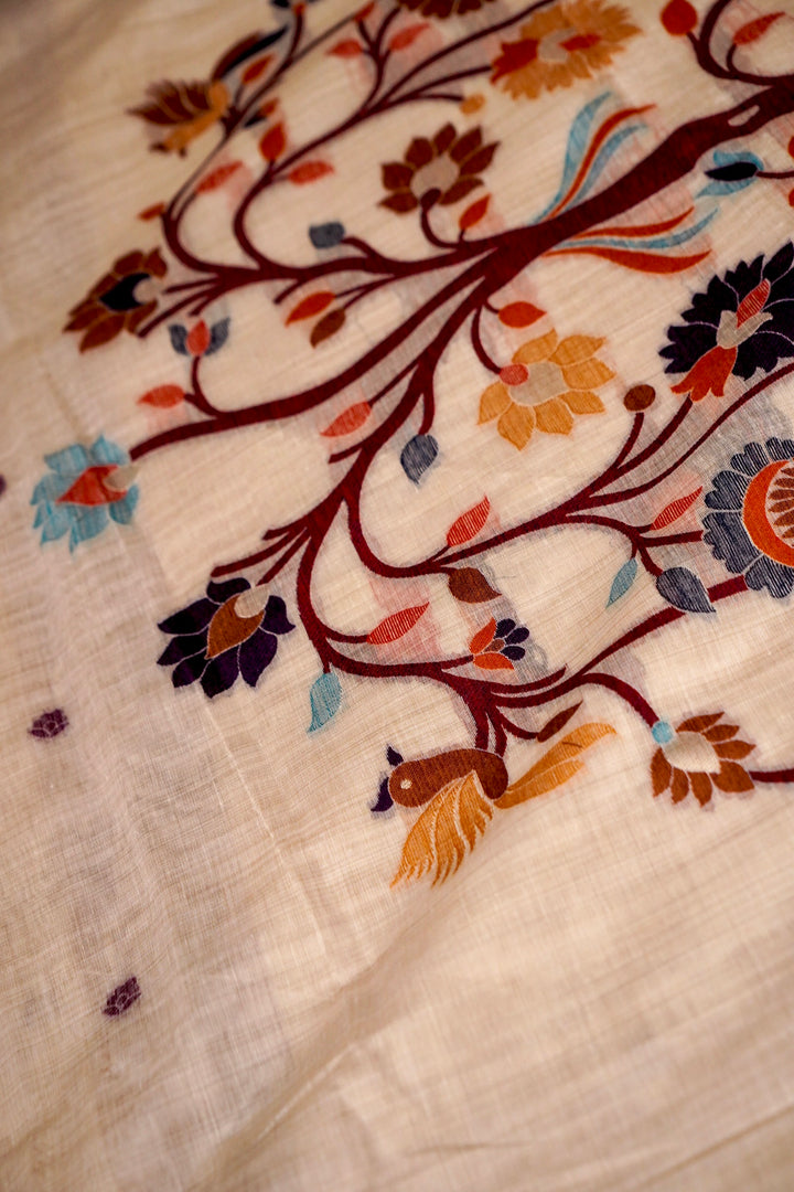 Elegant White Cotton Silk Saree with Thread Zari Bootidar Weave Jamdani Inspired Pallu View 5